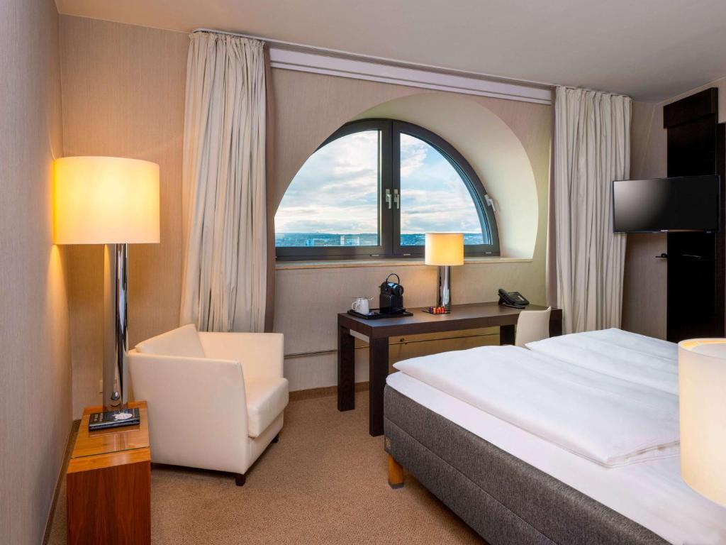 movenpick-hote-hamburg-6 movenpick hotel hamburg room